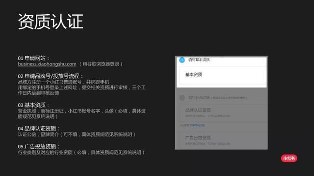 小红书cpc广告开户资质