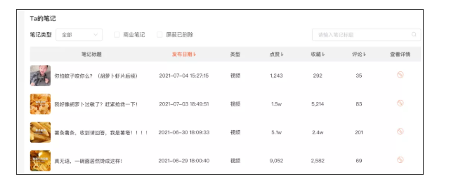 小红书信息流开户登录入口在哪？