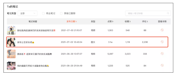 小红书怎样代运营？