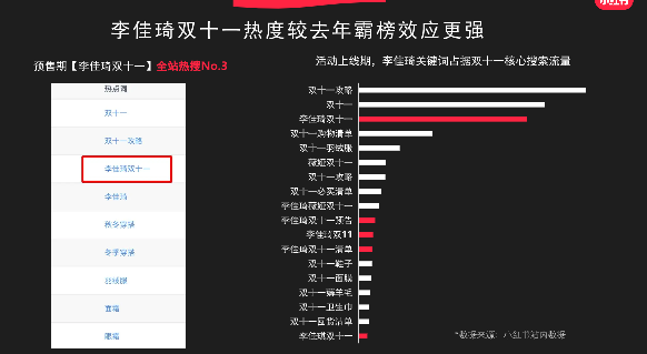 品牌在小红书投放广告的效果如何？