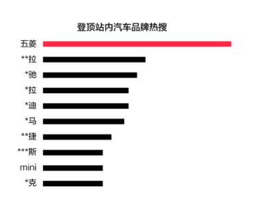 小红书开户找巨宣网络！