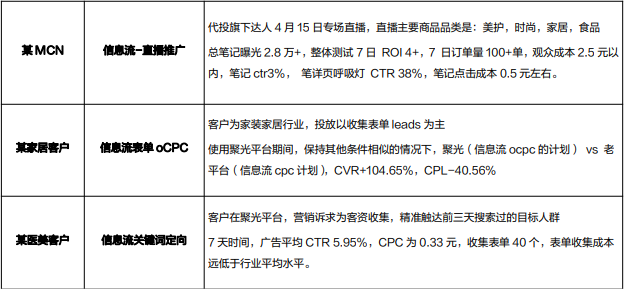 ·客户优秀案例  