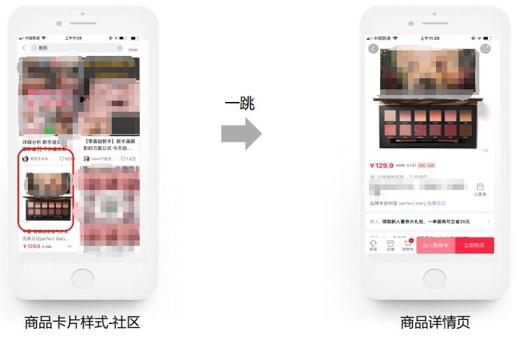 创意形式8#：前链为商品卡片样式；一跳落地商品详情页(社区搜索)