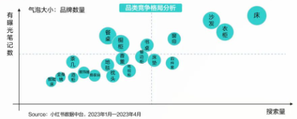 搜索关键词