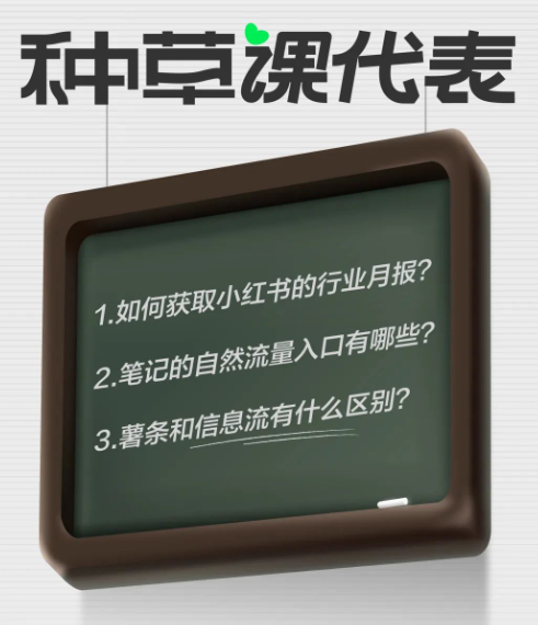 小红书广告推广的笔记自然流量入口有哪些？