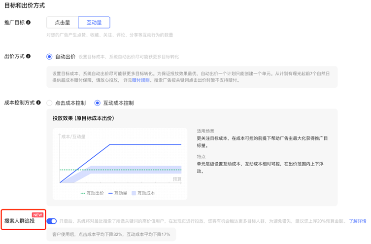 什么是小红书搜索广告人群追投？