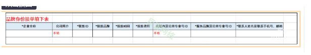 小红书搜索广告某东品牌身份接单表