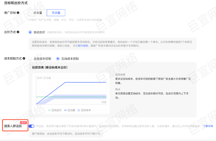 小红书搜索人群追投介绍 | 小红书广告