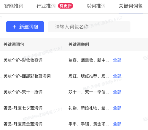 小红书广告关键词词包