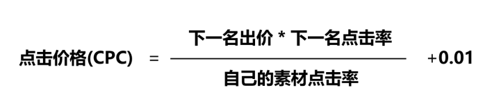 小红书广告主支付的实际推广费用