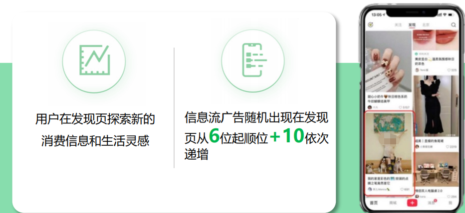 小红书广告开户的流程、收费标准！这些你都知道吗？