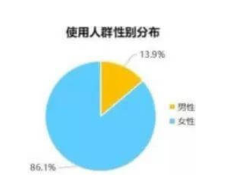 小红书广告代理商是哪家，怎样联系？